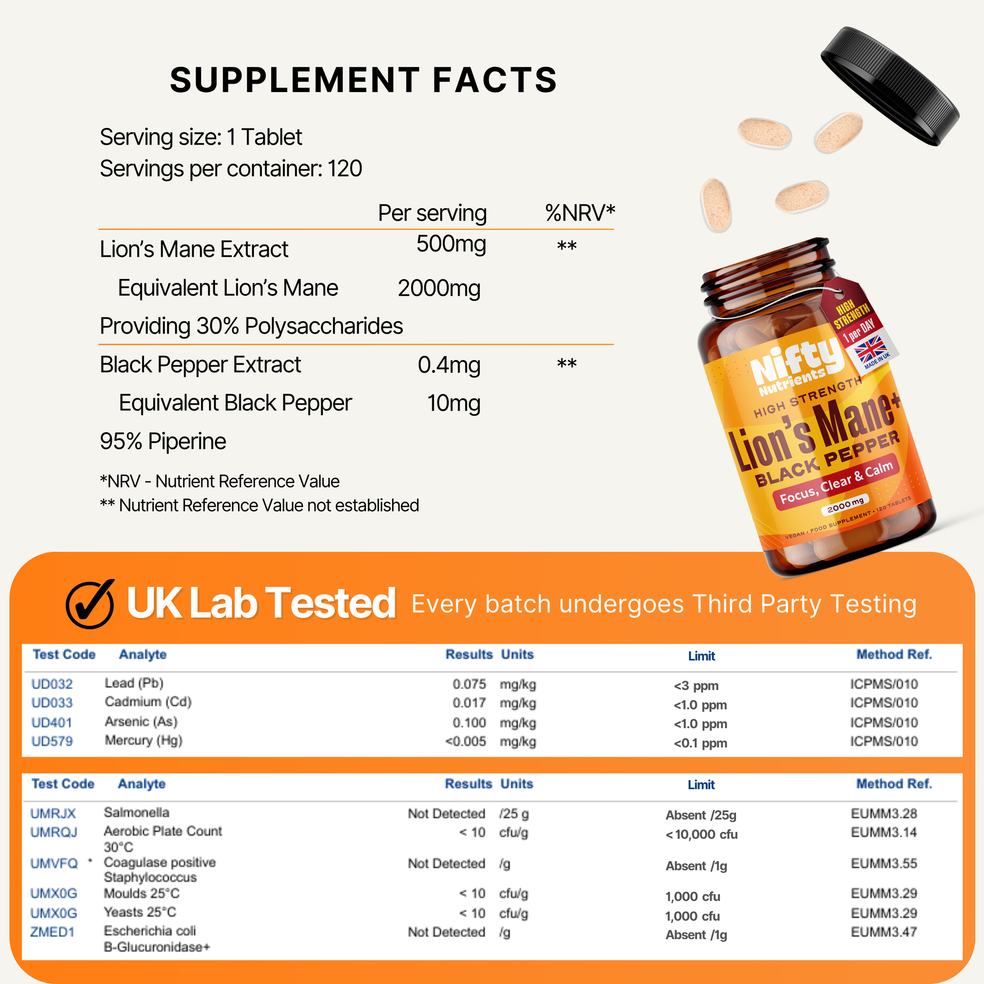 High Strength Lion's Mane + Black Pepper