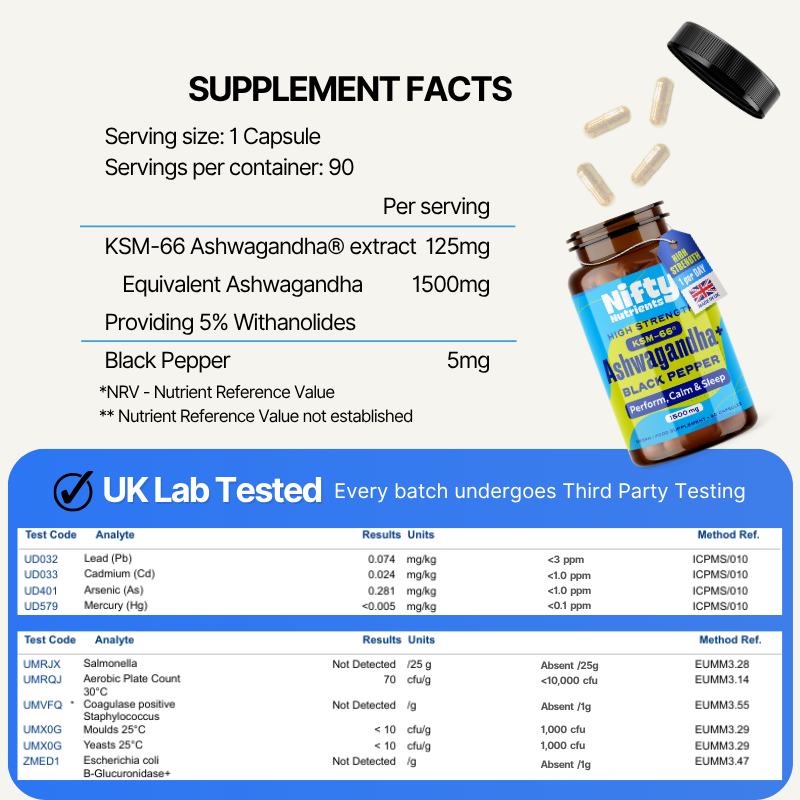 High Strength Ashwagandha + Black Pepper
