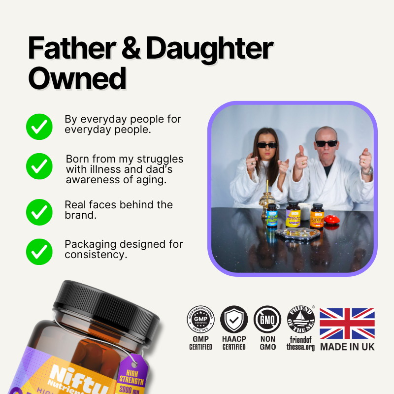 High Strength Omega-3 Wild Fish Oil Softgel Capsules